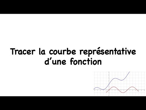 Tracer la courbe représentative d’une fonction 🪡