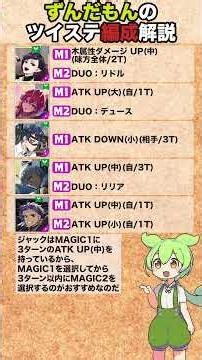 [Twisted Wonderland] Water Attribute BASIC TEST Formation Introduction 012 [Zundamon] #Twisted Wo...