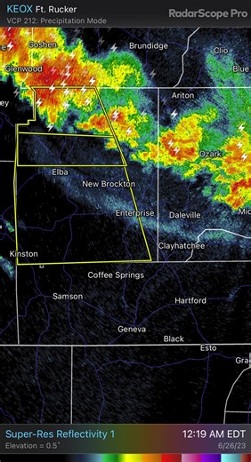 **Severe Thunderstorm Warning for... Coffee County in southeastern...
