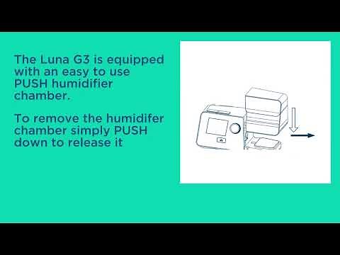 Getting Started with the Luna G3 Series