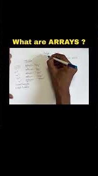 Arrays explained telugu