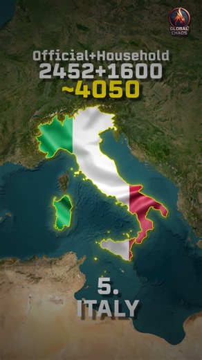 Gold Superpowers: Top 10 Nations With The Most Gold