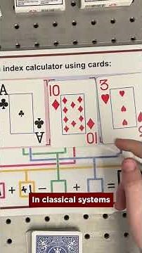 New card game teaches quantum principles to middle schoolers