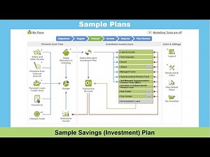 Financial Mappers: Sample Savings (Investment) Plan