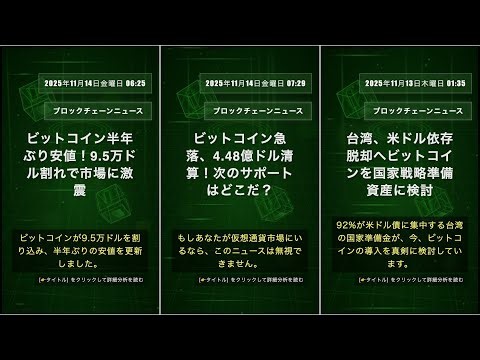 ブロックチェーンニュース: 2025年11月15日土曜日 16:35 #QixNewsCrypto
