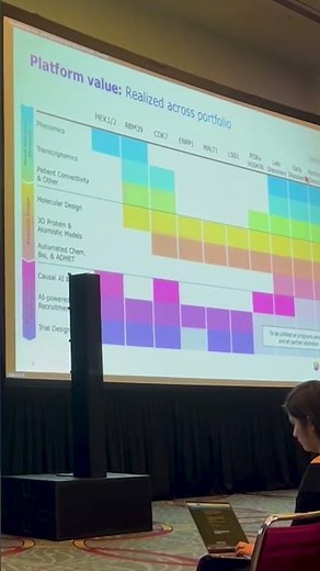 Leveraging AI to Connect Datasets with Patients & Drive Better Cancer Drugs: Recursion at AACR 2026