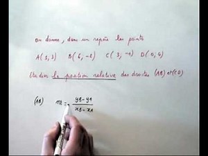 Position relative de deux droites. Coefficient directeur