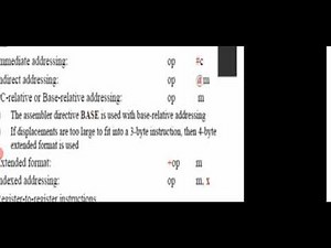 System Software-Hand assembly of SIC/XE programs