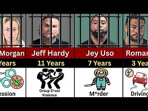 WWE Superstars Who Were Arrested