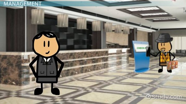 Career Paths in the Hotel & Lodging Business