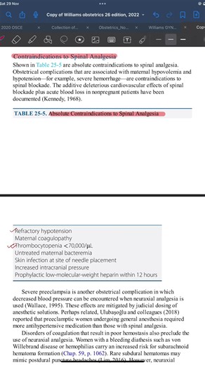 Absolute contraindications to Spinal Anesthesia