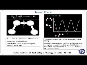 Mod-01 Lec-45 Introduction to Molecular Dynamics Simulations (Contd.)