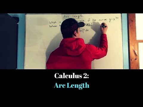Calculus 2: Arc Length