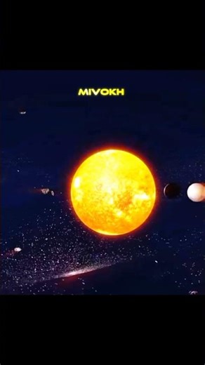 Solar system movement vs Planets orbit