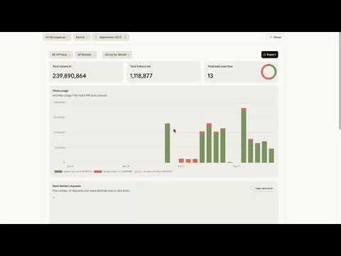 [Extrait] 💵 Combien j'ai dépensé avec Claude Code
