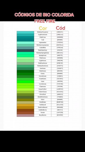 Como Colocar Bio Colorida no Free Fire - Códigos e Dicas Úteis