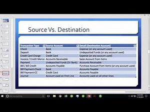 Custom Reports in QuickBooks Desktop (Summary Vs. Detail Reports)