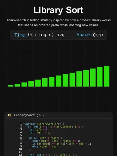 Library Sort – Visualization Learn how the Library Sort algorithm works and how to implement it from scratch in JavaScript. We present a process that is a clever optimization of Insertion Sort. It involves leaving empty spaces (gaps) in the array, which significantly speeds up the addition of subsequent elements - exactly like a librarian leaving free space on the shelves for new books! #techtok #programming #coding #fyp #foryou #librarysort #javascript #algorithms #tech #developer #software #co