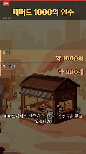 Low-cost coffee mammoth finds new owner for 100 billion won… Private equity to grow it, even expa...