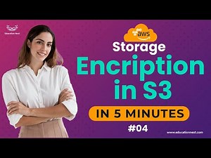 Encryption in S3 in AWS: Safeguard Your Data with Confidence