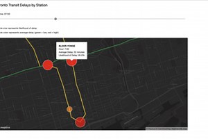 243481 Predicting and Visualising TTC Subway Delay
