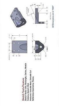 CSWA Certificate Practice Guide | Model-5.10