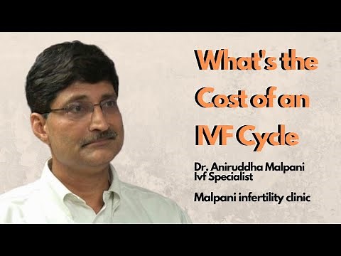IVF COST | What is the cost of an IVF CYCLE? | IVF Cost In India | Dr. Aniruddha Malpani
