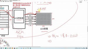 王建伟C++全套 施磊C++全套A1