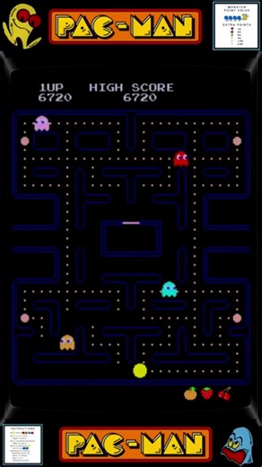 PACMAN (1980): il miglior Arcade Game