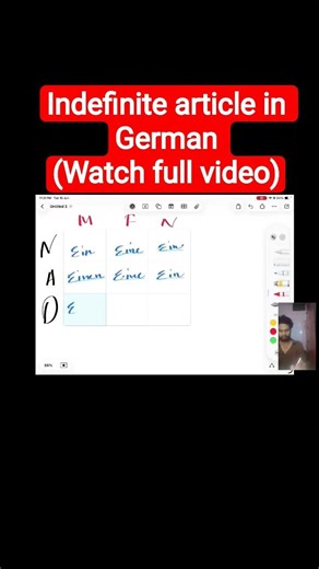 German Indefinite Articles Made Easy | EIN vs EINE vs EIN | A1 German Grammar