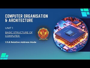 1.11.8 Relative Address Mode | CS404 |