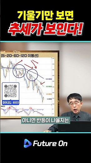 왜 60이평선이 가장 중요한가? 방향·세기·반등 기준 정리