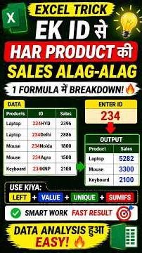 ID ke andar Product-wise Sales kaise nikale #excelhindi #exceltips #exceltricks #excell #wildcard
