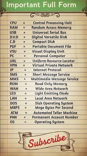 Computer Full Forms You Must Know 🔥 | GK & Basics #englishvocabulary #education