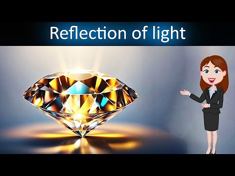 Reflection of light || 3D animated explanation || class 10th || Light - Reflection & Refraction ||