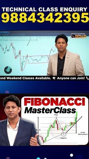 Real Trading-ல் Fibonacci எப்படி work ஆகுது !!!