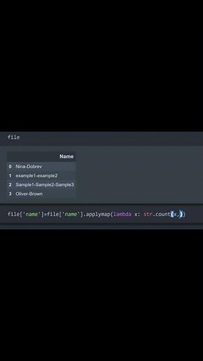 Python (Pandas): Count the special character in a string #shorts