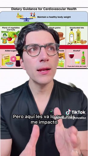 Dr. Mauricio González: Anatomía, Estratificación de Riesgo Cardiovascular