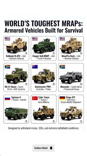 Strongest MRAP Vehicles Ever Built – USA, Russia & More #militaryshorts