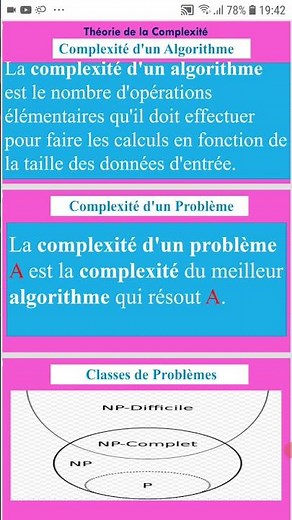 Différence entre la Complexité d'un Algorithme et la Complexité d'un Problème.