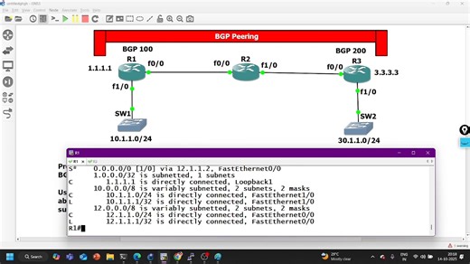 13K views · 218 reactions | Hidden Concept of BGP Protocol | PM Networking | Facebook