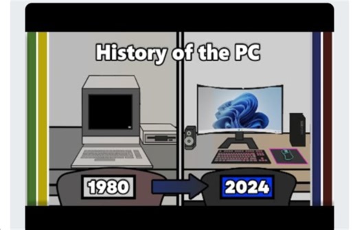 (转载)电脑进化史(1980-2024)