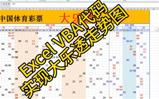 Excel实现大乐透走势图VBA代码体育彩票走势图自动更新开奖数据