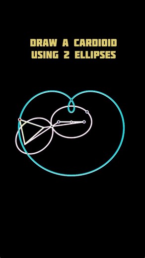 Draw a Cardioid Using 2 Ellipses #geometry #educational #engineering #Linkage #ellipse | Mechanical Mastery