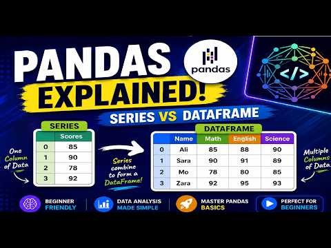 Master Pandas Basics_ Series and DataFrames Explained