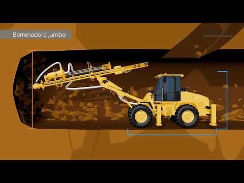 La Barrenación o Perforación y su Equipo - Nivel 2. Lección 4.1