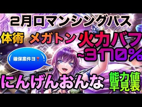 [Romancing SaGa RS] February Romance Pass ~Human Female Ability Values ​​Quick Reference~ Martial...