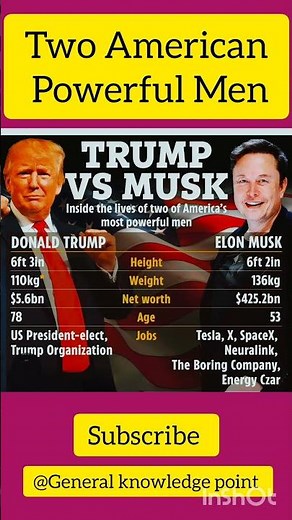 Trump vs Musk: The ULTIMATE Billionaire Comparison #education #trivia #fpsc #upsc #css #ssc #ppsc
