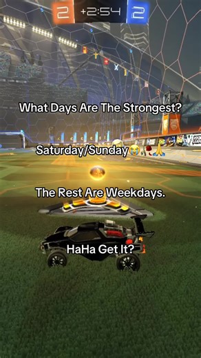 Strongest Days of the Week: A Funny Take