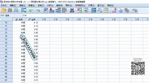 SPSS医学统计高能方法：单因素方差分析（One Way ANOVA）——【杏花开医学统计】